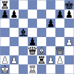 Hng - Bueno (chess.com INT, 2023)