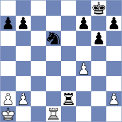 Sundararajan - Sheripov (Teheran, 2001)