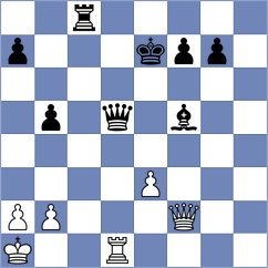 Vila Dupla - Radhakrishnan (chess.com INT, 2024)