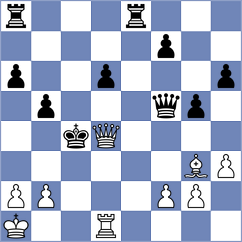 Hasangatin - Michalczak (chess.com INT, 2023)