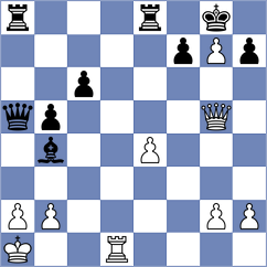 Borgaonkar - Lehtosaari (chess.com INT, 2023)