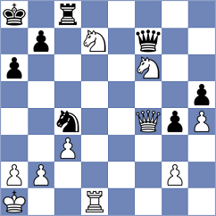 Temirkanov - Ronka (Chess.com INT, 2020)