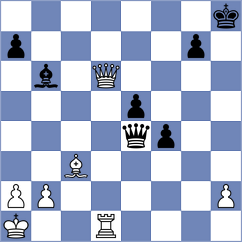 Sarana - Olhovik (chess.com INT, 2025)