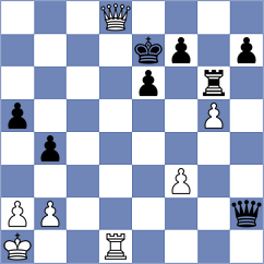 Degenbaev - Gholami Orimi (chess.com INT, 2025)