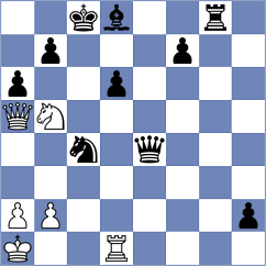 Mamedov - Pauly (chess.com INT, 2025)