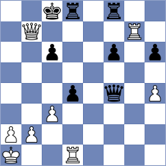 Eshaghi - Ghazloo (Chess.com INT, 2021)