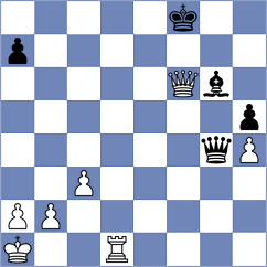 Vakhlamov - Demirtas (chess.com INT, 2025)