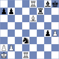 Priyanka - Brankovic (Paracin SRB, 2022)