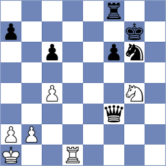 Camacho Collados - Derichs (chess.com INT, 2024)