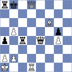 Poon - Xu (Hong Kong HKG, 2023)
