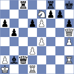 Lewandowski - Abraham (chess.com INT, 2025)