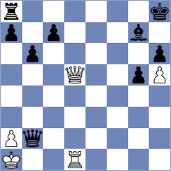 Alavkin - Hess (chess.com INT, 2022)