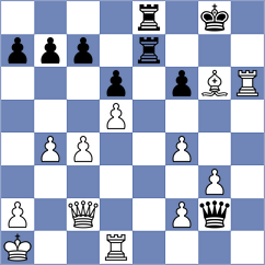 Kappeler - Mansurova (chess.com INT, 2025)