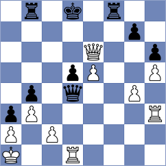 Von Buelow - Sanchez (chess.com INT, 2022)