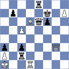 Erece - Al Tarbosh (chess.com INT, 2025)