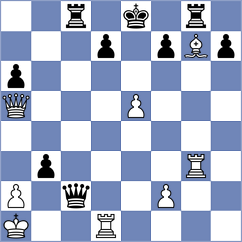 Mirzoev - Mendez Fortes (chess.com INT, 2023)