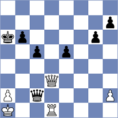 Steinberg - Fishchuk (chess.com INT, 2025)