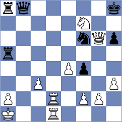 Cabarkapa - Demin (chess.com INT, 2023)