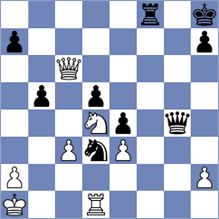 Kuruppu - Maevsky (Chess.com INT, 2021)