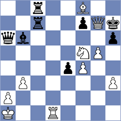 Dubnevych - Toktomushev (chess.com INT, 2025)