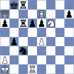 Can - Avron (Europe Echecs INT, 2021)