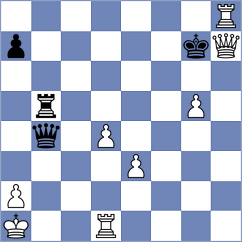 Le - Ahmad (chess.com INT, 2025)