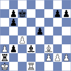 Kuznetsov - Leukhin (Gorodets, 2014)