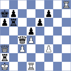 Dobre - Molina (chess.com INT, 2025)