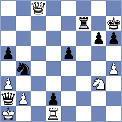Parpiev - Yeletsky (chess.com INT, 2023)