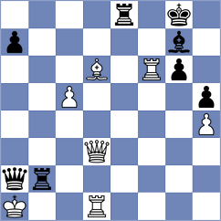 Sai - Mata Gonzalez (chess.com INT, 2025)