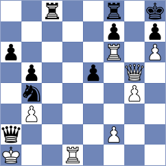 Schied - Kvetny (Playchess.com INT, 2008)