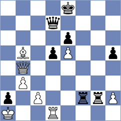 Slugin - Nikhil (chess.com INT, 2025)