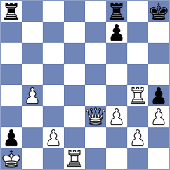 Kodihalli - Kaldarova (chess.com INT, 2024)