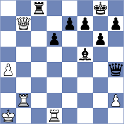 Usachev - Reutsky (Cherepovets, 2001)