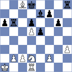 Waliczek - Lagodzin (Wroclaw POL, 2024)