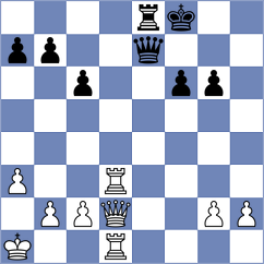 Muller - Szubert (Tornelo INT, 2020)