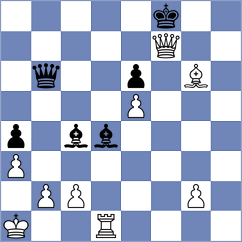 Davtyan - Vivaan Vishal Shah (Dubai UAE, 2025)