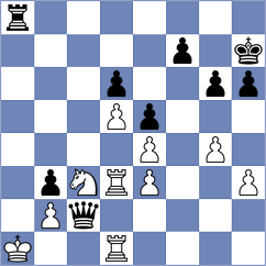 Devaev - Mindlin (chess.com INT, 2023)