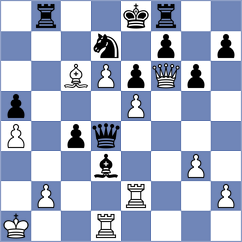 Simakov - Szilagyi (Szombathely, 2003)