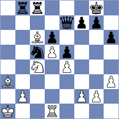 Bambino Filho - Funderburg (chess.com INT, 2022)