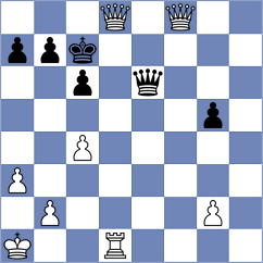 Bhavik - Schaefer (chess.com INT, 2025)