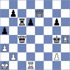 Zakhartsov - Meduri (chess.com INT, 2024)
