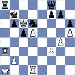 Adam - Grigoryan (Chess.com INT, 2021)