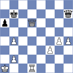 Sakun - Fedortsov (Nikolaev, 2001)