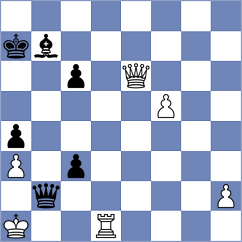 Preobrazhenskaya - Korchynskyi (chess.com INT, 2025)