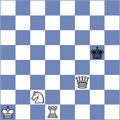 Demin - Muhammad Shahzeb (chess.com INT, 2023)