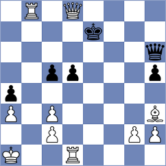 Krzywda - Swara Lakshmi S Nair (chess.com INT, 2025)