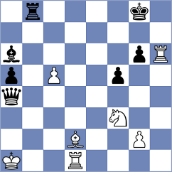 Nilsen - Han (chess.com INT, 2023)