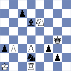 Gharibyan - Aswath (chess.com INT, 2025)