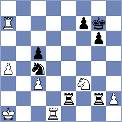 Eiken - Hauge (Norway, 2004)